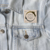 Goldene Kette von Homer Button (Beispiel)