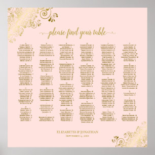 Goldene Spitzen auf rot-rosa Alphabetisierungskart Poster