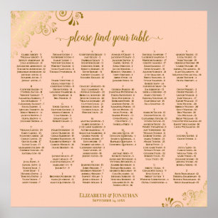 Goldene Spitzen-Koralle-Pfirsich-Alphabetische Sit Poster