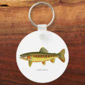 Goldener Schlüsselanhänger (Vorderseite)