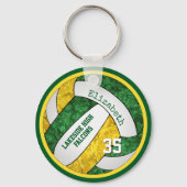 Goldener Volleyball-Schlüsselanhänger mit Schulnam Schlüsselanhänger (Vorderseite)