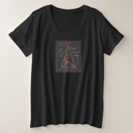 Goldenes Dreieck- und Fibonacci-Zahlen Große Größe T-Shirt