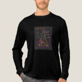 Goldenes Dreieck- und Fibonacci-Zahlen Tri-Blend Shirt (Vorderseite)