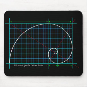 Goldenes Verhältnis, Fibonacci Spiral, Farbstoff  Mousepad