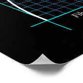 Goldenes Verhältnis, Fibonacci Spiral, FarbZeichn Poster (Ecke)