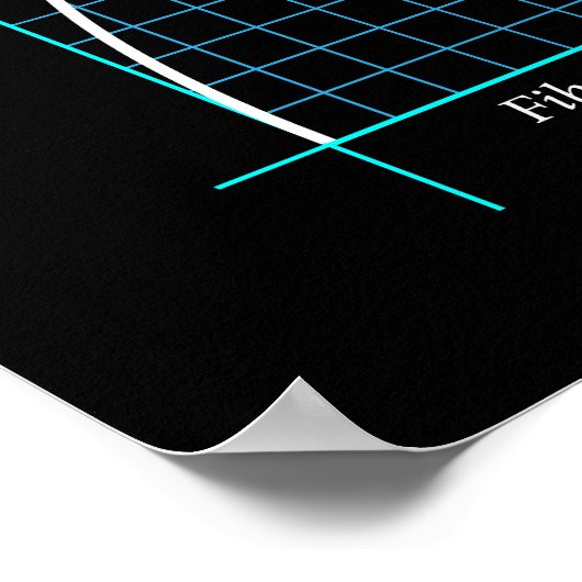 Goldenes Verhältnis, Fibonacci Spiral, FarbZeichn Poster (Ecke)