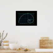 Goldenes Verhältnis, Fibonacci Spiral, FarbZeichn Poster (Küche)