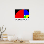 Goldenes Verhältnis, Fibonacci Spiral Poster (Küche)