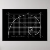 Goldenes Verhältnis, Fibonacci Spiral, Zeichnend Poster (Vorne)