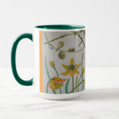 Goldfinch & Daffidols Tasse (Links)