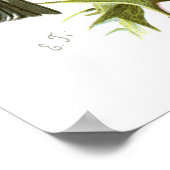 Goldfinch Poster (Ecke)