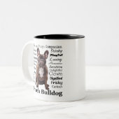 Goldhunde-Tracks Zweifarbige Tasse (Vorderseite Links)