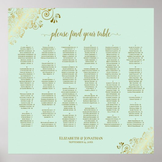 Goldrand auf Minze Green Alphabetic Seekarte Poster (Vorne)