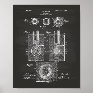 Golf Ball 1902 Patent Kunst - Schultafel Poster