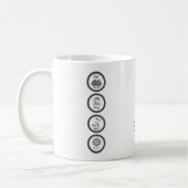 Golf Eat Sleep Repeat Golfer Personalized Kaffeetasse (Links)