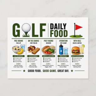 Golf-Tagesessen für Golfer Postkarte