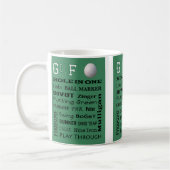 GOLF-Terminologie Kaffeetasse (Links)