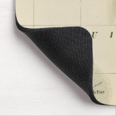 Golf von Guinea 36 Mousepad (Ecke)