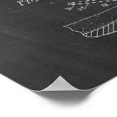 Golf Wedge Patent Poster (Ecke)