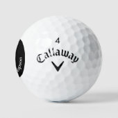 Golfball mit Namen und Hauptstädte (Logo)