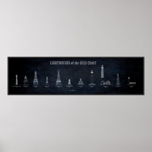 GOLFKÜSTENLIGHTHOUSES BLUEPRINT POSTER (Vorne)