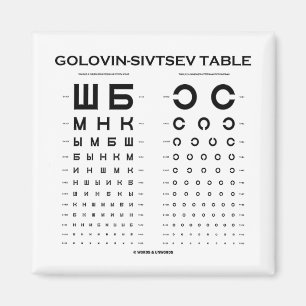 Golovin-Sivtsev-Tabelle (Sehtest / -prüfung) Magnet