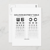 Golovin-Sivtsev-Tabelle (Visueller Akkuitätstest/P Postkarte (Vorne/Hinten)