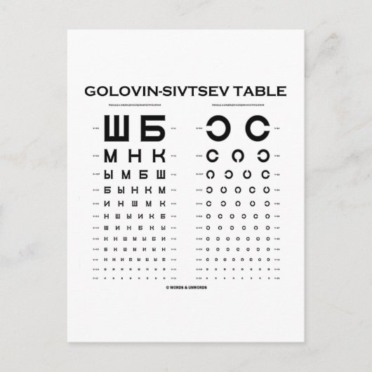 Golovin-Sivtsev-Tabelle (Visueller Akkuitätstest/P Postkarte (Vorderseite)