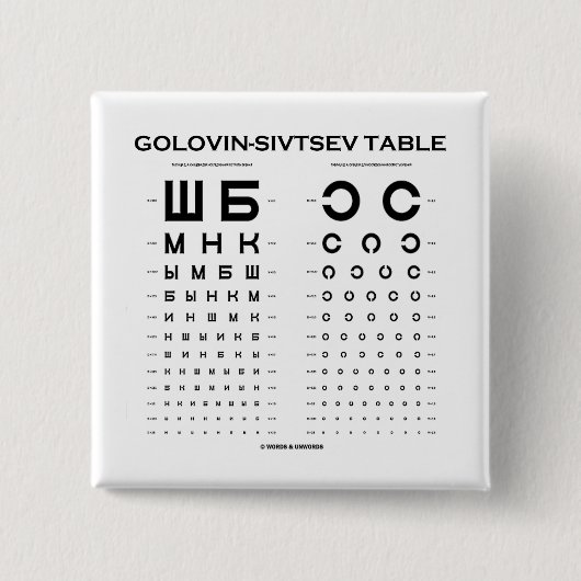Golovin-Sivtsev Tabelle (visueller Button (Vorderseite)
