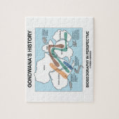 Gondwanas Geschichtsbiogeographie in der Puzzle (Vertikal)