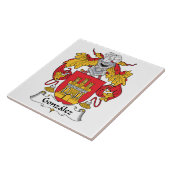 Gonzalez-Familienwappen Fliese (Seite)