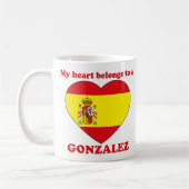 Gonzalez Kaffeetasse (Links)