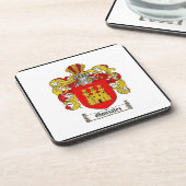 Gonzalez [Spanisch] Familienwappen * Getränkeuntersetzer (Linke Seite)