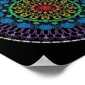 Good Day Bikes Poster (Ecke)