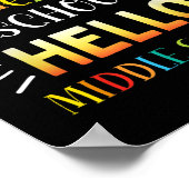 Goodbye Elementary Hello Middle School Abschluss Poster (Ecke)