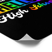 Goodbye Middle School Hello High School Abschluss Poster (Ecke)