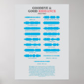 Goodbye und Good Riddance Poster (Vorne)