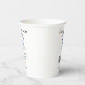 Google Bewertungs-Logo Website QR-Code scannen Pappbecher (Rechts)