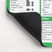 Google Sheets Keyboard Shortcuts for PC Mouse Pad Mousepad (Ecke)