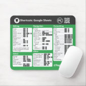 Google Sheets Keyboard Shortcuts for PC Mouse Pad Mousepad (Mit Mouse)
