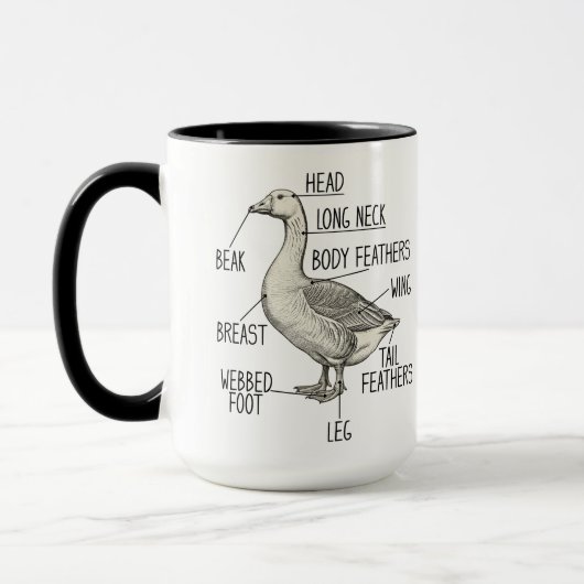 Goose Anatomy Diagram Tasse (Links)