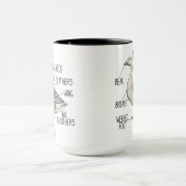 Goose Anatomy Diagram Tasse (Zentrum)