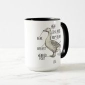 Goose Anatomy Diagram Tasse (VorderseiteRechts)