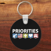 GOP-Prioritäten Schlüsselanhänger (Vorderseite)