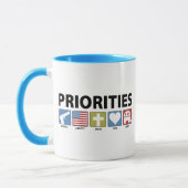 Gop-Prioritäten Tasse (Links)