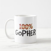 Gopher 100 Prozent Kaffeetasse (Links)