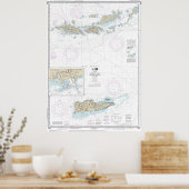 Gorda zu St. Thomas und St. Croix Wasserkarte Poster (Küche)