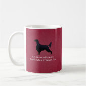 Gordon Setter Denken Sie an Pet-Memorial Kaffeetasse (Links)