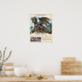 Gorget-Drachen-Feldplatte Poster (Küche)
