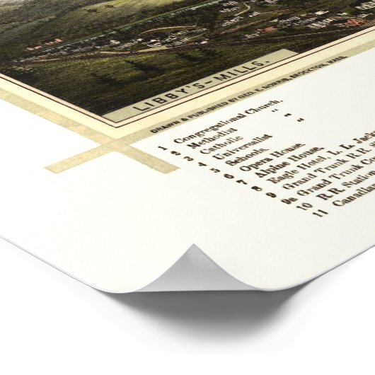 Gorham, NH Panoramic Map - 1888 Poster (Ecke)